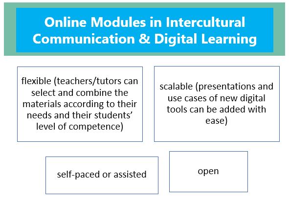 online_open_modules_characteristics.JPG